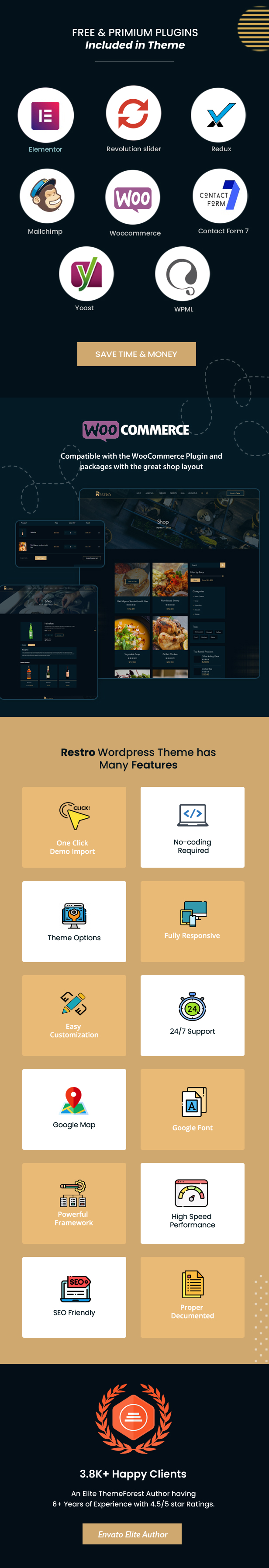 Restro - Restaurant & Bar WordPress Theme - 6